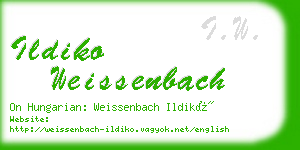 ildiko weissenbach business card